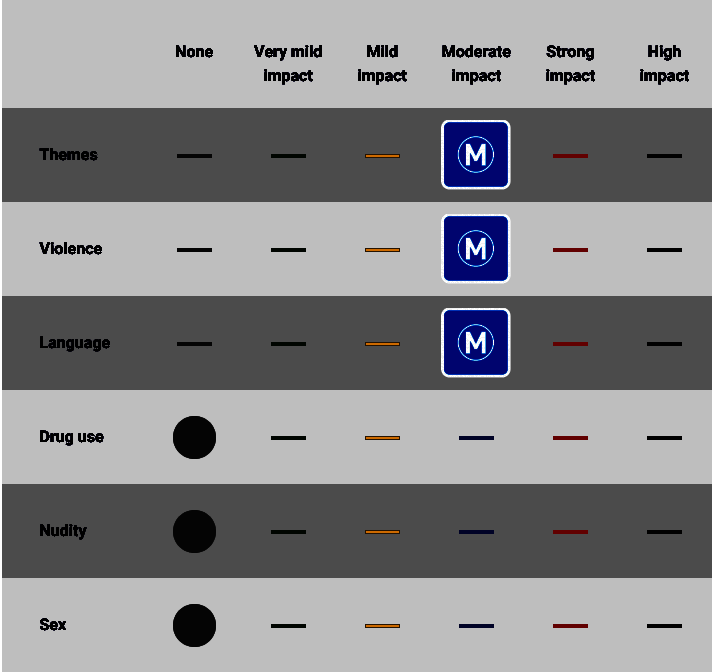 《终结者2D:NO FATE》相关图片3
