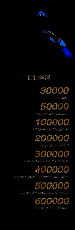 《苏丹的游戏》众筹活动图片5