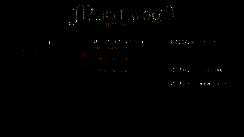 《欢欣森活》2025年开发计划展示图