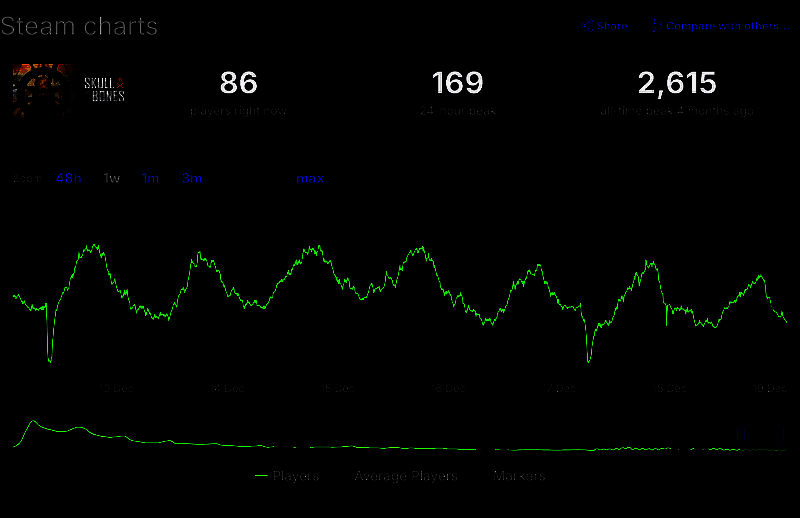 《碧海黑帆》相关配图2
