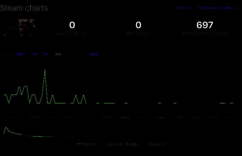 《乐高地平线大冒险》相关图片3