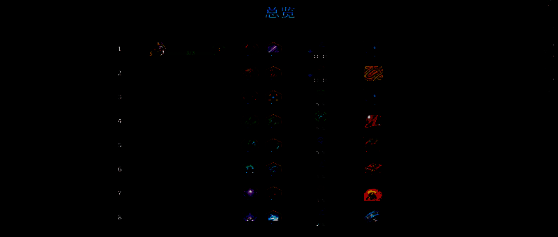 选技大乱斗2技能售卖界面