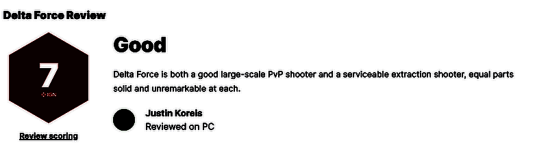 《三角洲行动》相关图片1