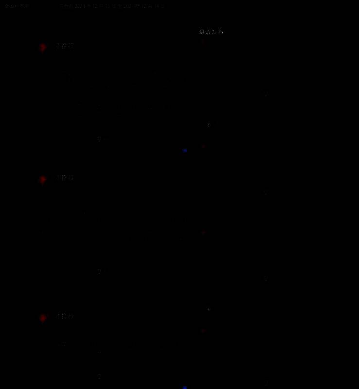 《博德之门3》相关画面3