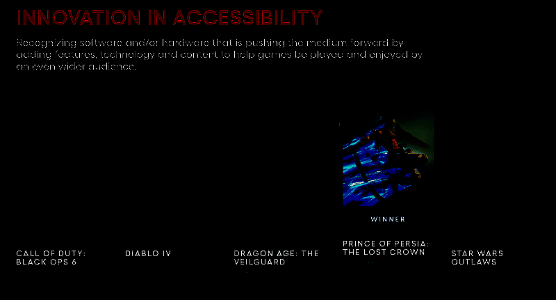 The Game Awards 2024相关图片8