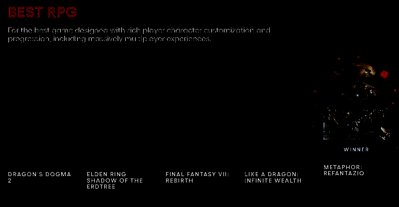 The Game Awards 2024相关图片20