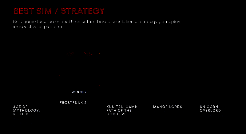 The Game Awards 2024相关图片23