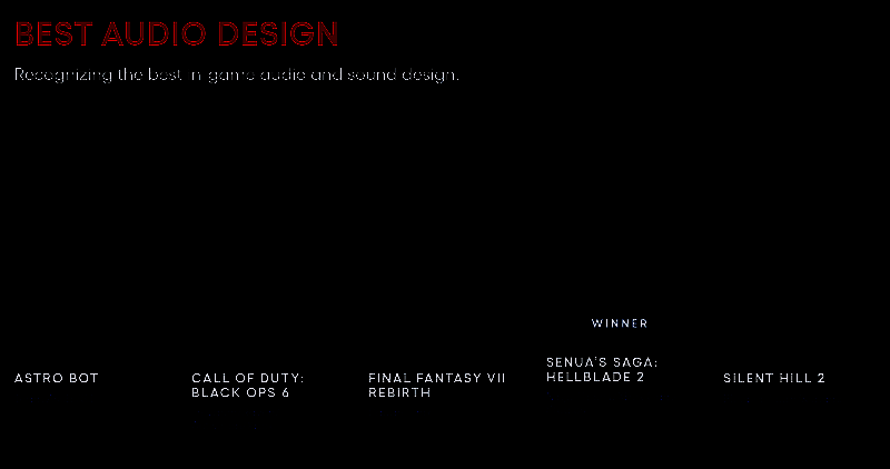 The Game Awards 2024相关图片29