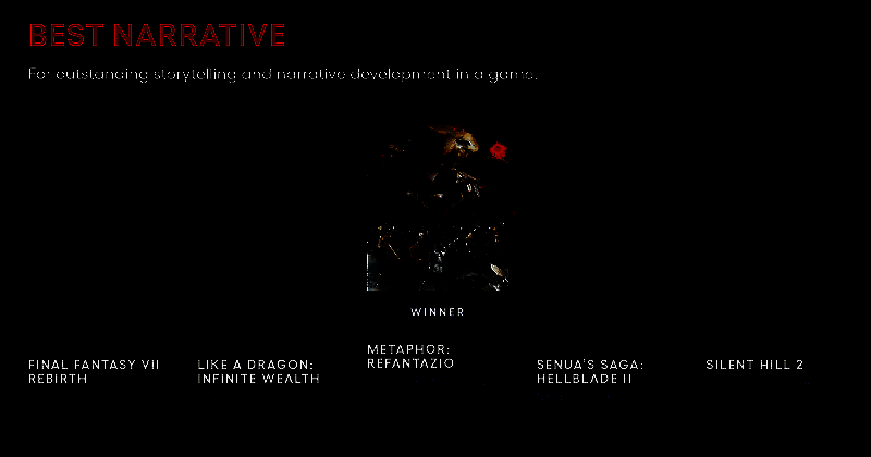 The Game Awards 2024相关图片31