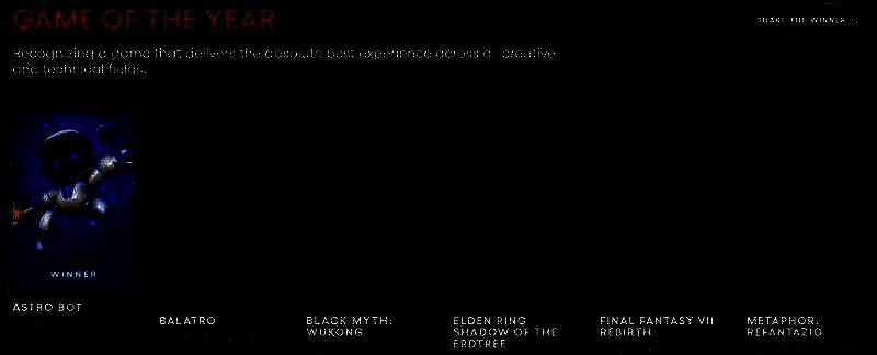 TGA颁奖礼相关画面