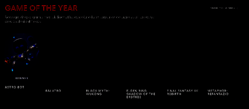 《宇宙机器人》获得年度游戏相关图片