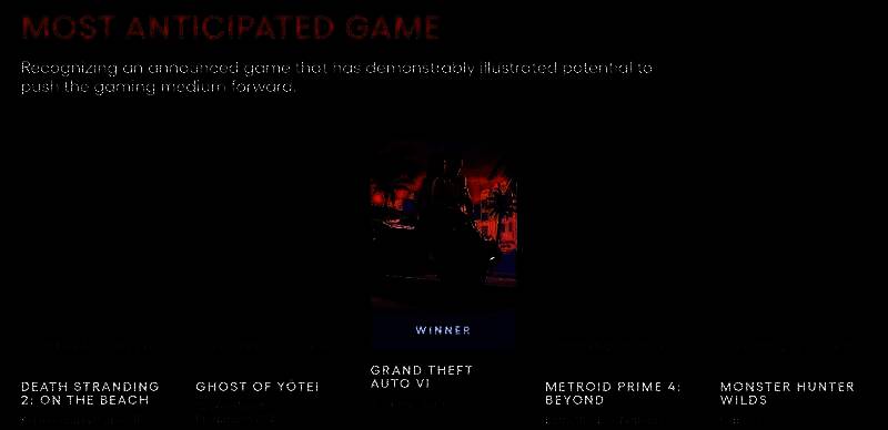 TGA颁奖礼相关画面