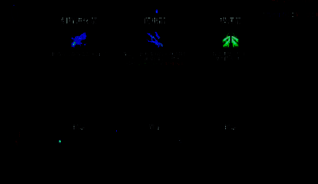 高地生存箭塔玩法画面