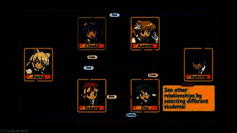 《剑与魔法与学园 3Remaster》游戏截图2