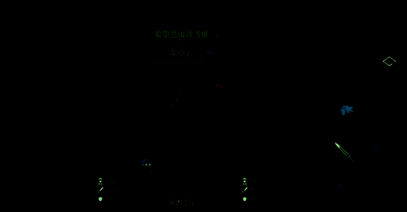 《大航海时代:传说》白刃战相关画面2