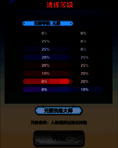 洗练等级提升后效果展示图