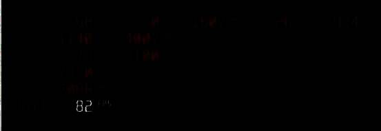 微星小飞机监控选项卡设置图片