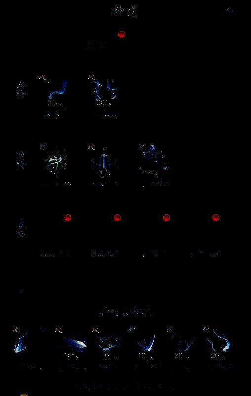 踏风行游戏相关图片2