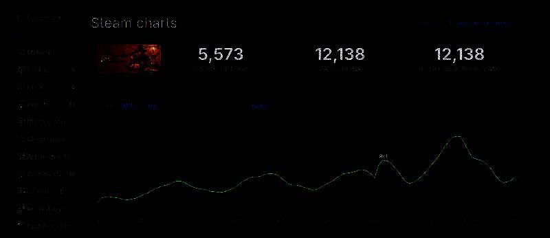 《夺宝奇兵：古老之圈》相关图片