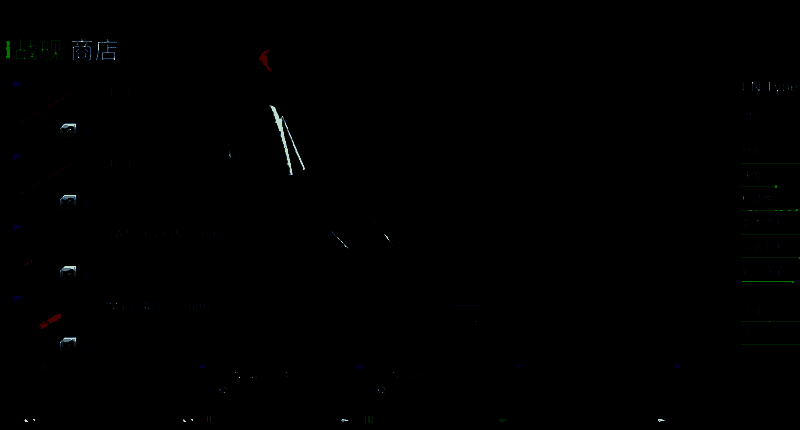 台风级航母相关图片3