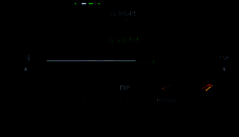 台风级航母相关图片5