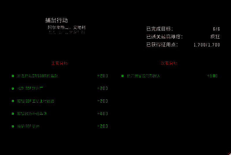 风暴崛起捕鼠行动支线相关图片2