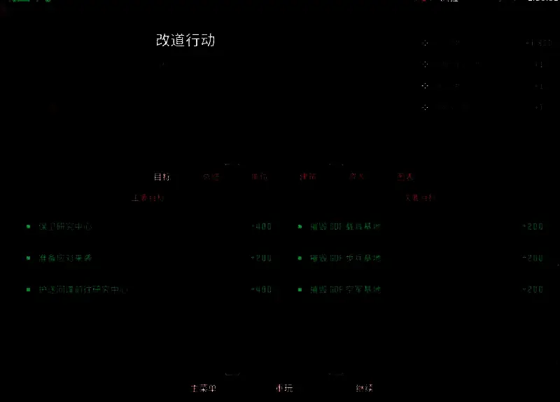 《风暴崛起》相关图片2