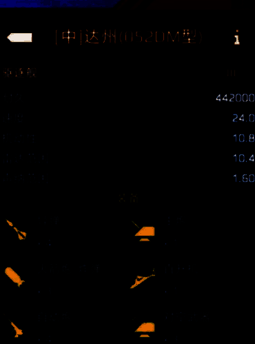 达州战舰相关图片2