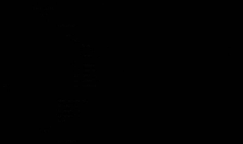 代码中cards_slot部分的界面