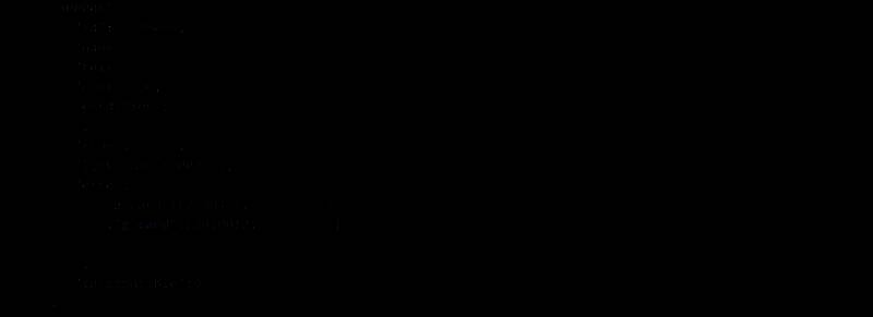 《苏丹的游戏》添加金奢靡代码位置图