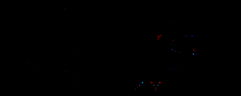 《DEBUG女友》游戏画面