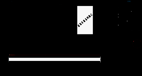 点击时间线放大界面图