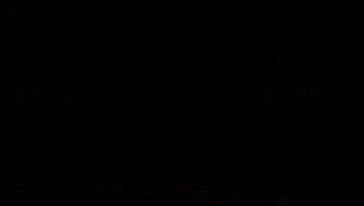 抖音直播伴侣绿幕大屏模板选择界面