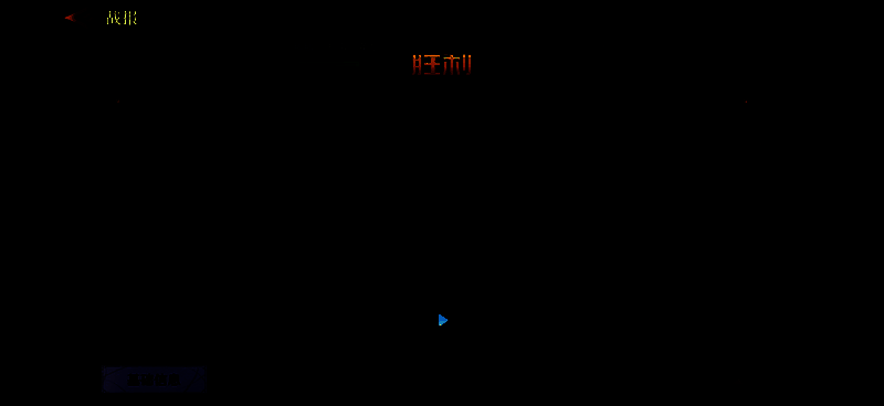 荒野国度专业反击队相关数据或界面图3