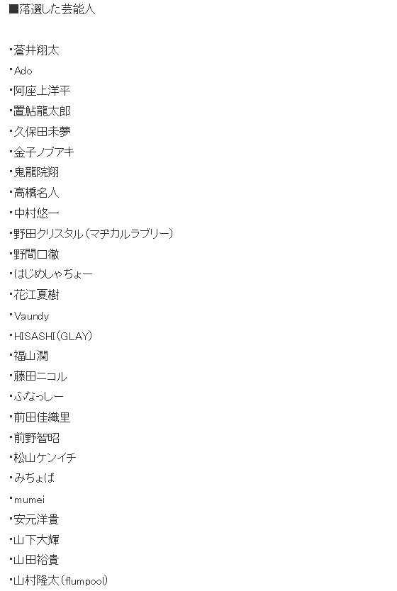 部分中签和落选艺人公众人物名单图片2