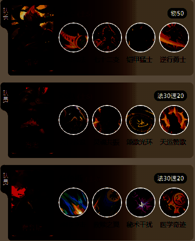 荒野国度S2悟空队阵容相关图片1