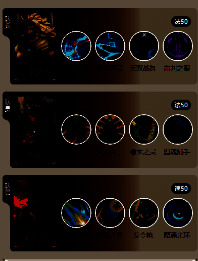 无敌宙斯队相关数据截图