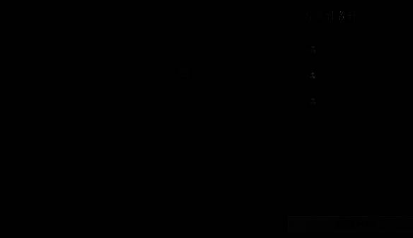 燕云十六声阖家刑玩法截图