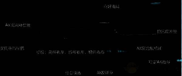 14W半改版改枪相关配图