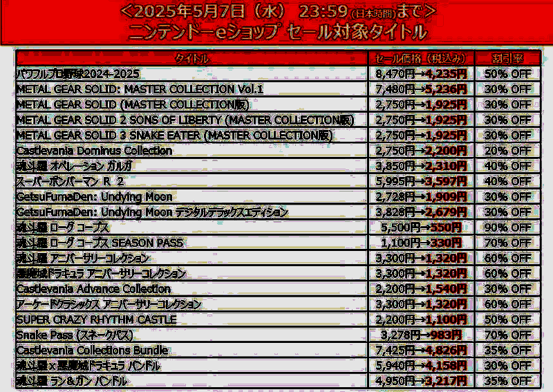 科乐美黄金周促销宣传图2