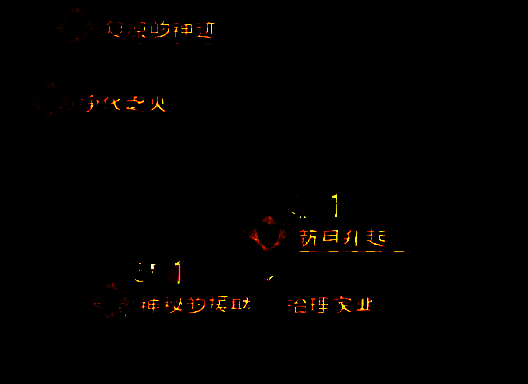 《苏丹的游戏》相关截图5