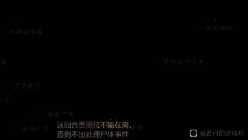 苏丹的游戏相关截图2