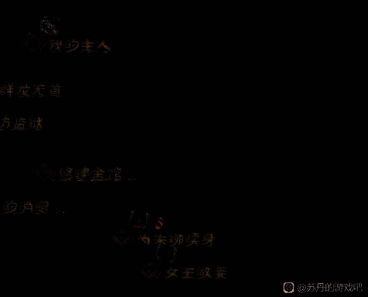 苏丹的游戏相关截图6