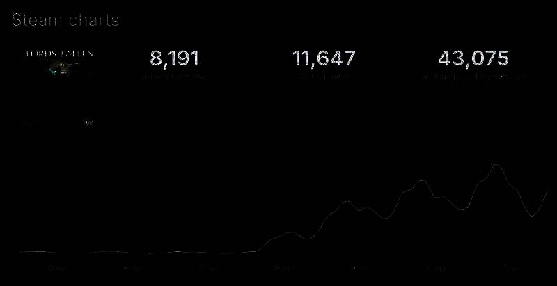 《堕落之主》相关配图1