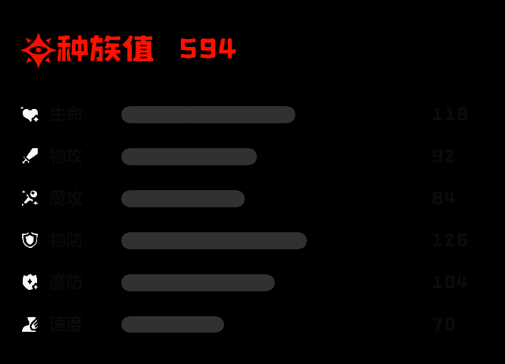 九幽菇相关图片3