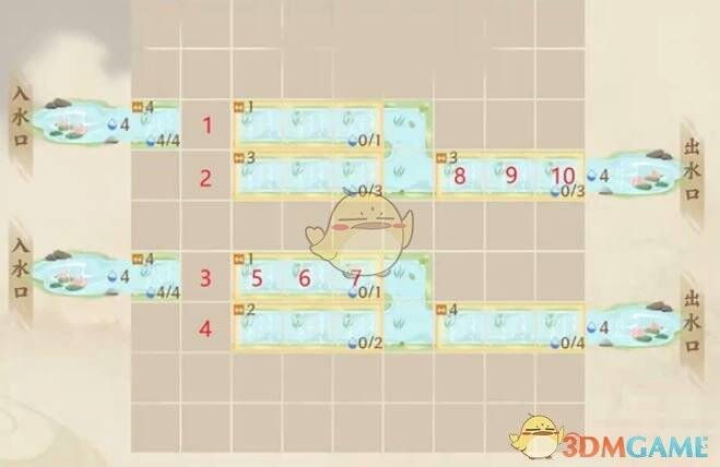 放置弯道后的游戏画面