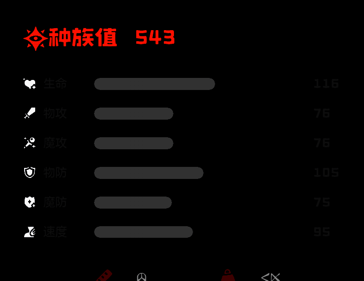 巨灵石性格相关图片