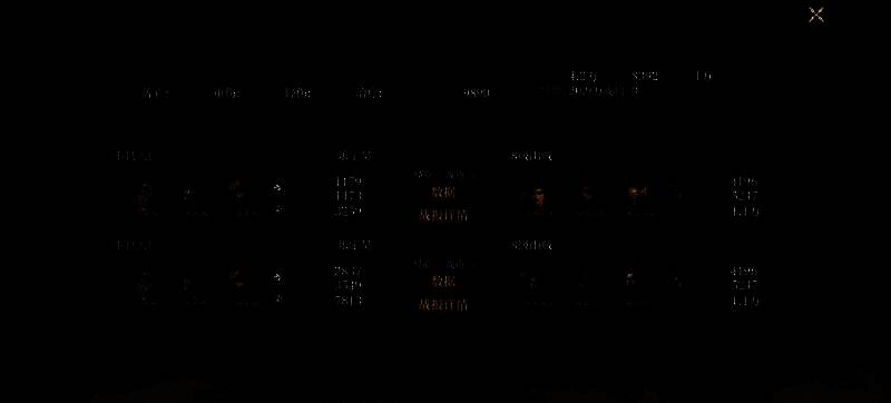 哪吒、敖丙、李靖阵容加点相关图片1