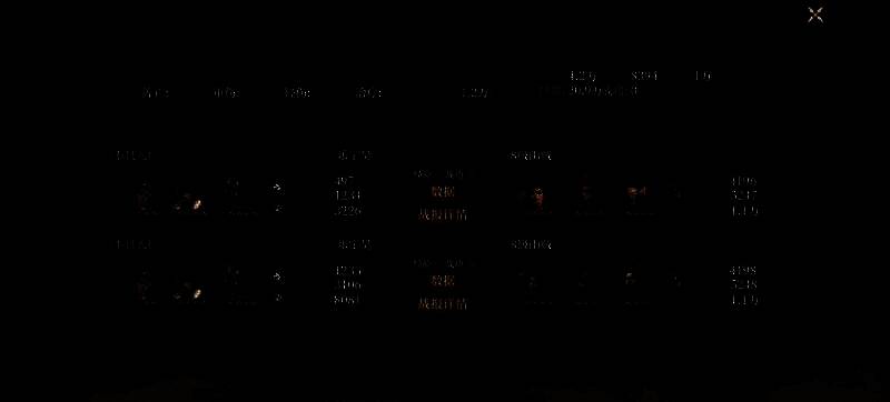 哪吒、苏全忠、邓九公阵容相关图片