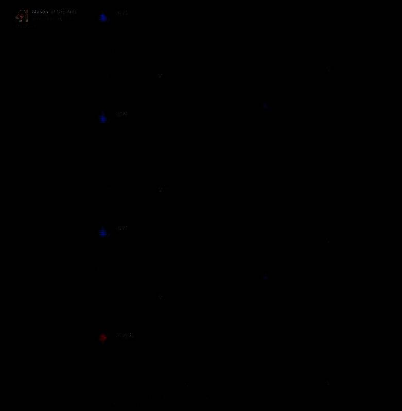 《风暴崛起》玩家评价截图2